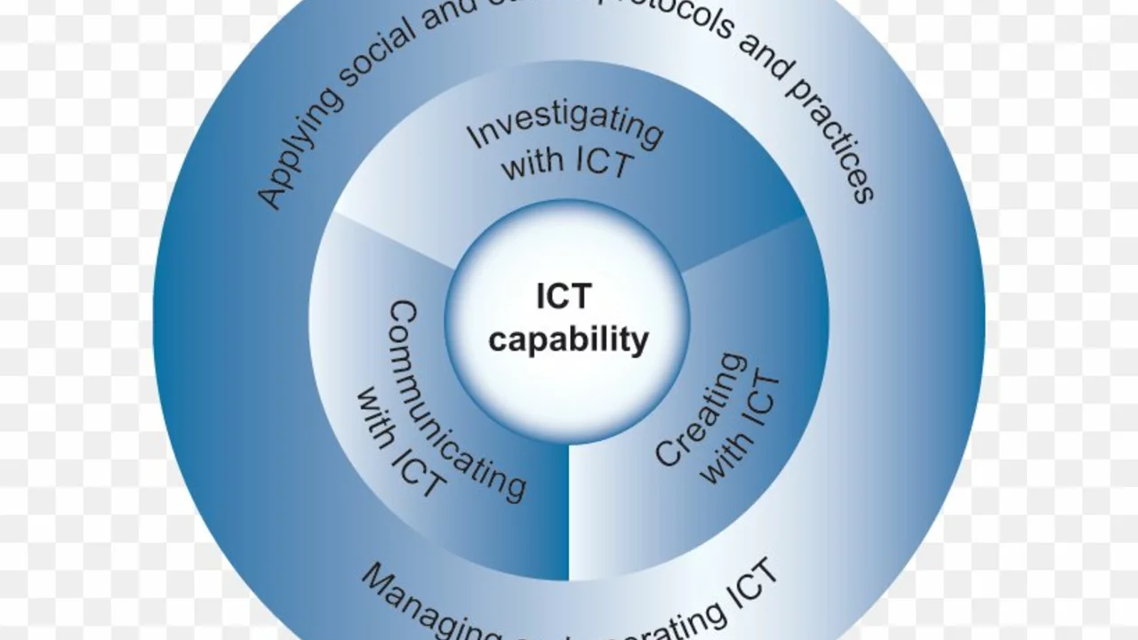 What is technology in ICT?